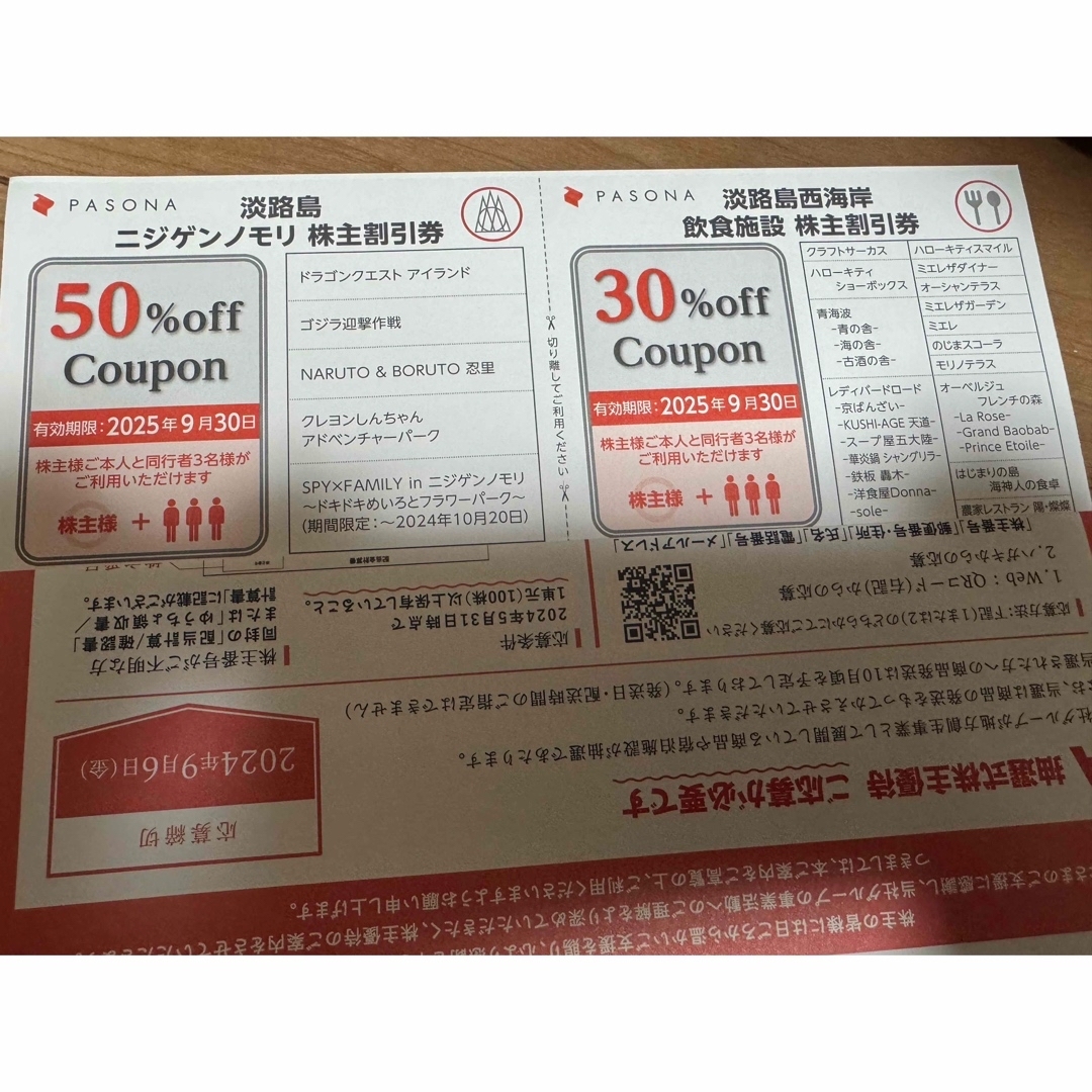 パソナグループ 株主優待 飲食 ニジゲンノモリ 割引券 匿名配送 チケットの優待券/割引券(ショッピング)の商品写真