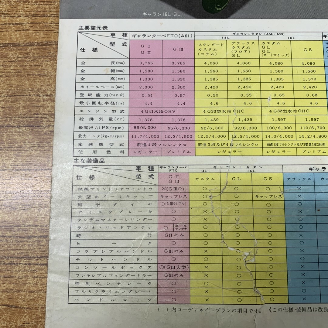 ○01)【同梱不可】ギャラン・ミニカシリーズ チラシ/クーペFTO ○01)【同梱不可】ギャラン・ミニカシリーズ チラシ/クーペFTO