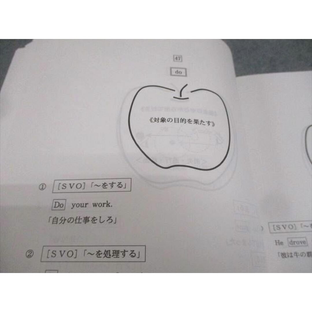 あなたにおすすめの商品 BB05-075 代々木ゼミナール 代ゼミ 英語 English Core(英単熟語 英語