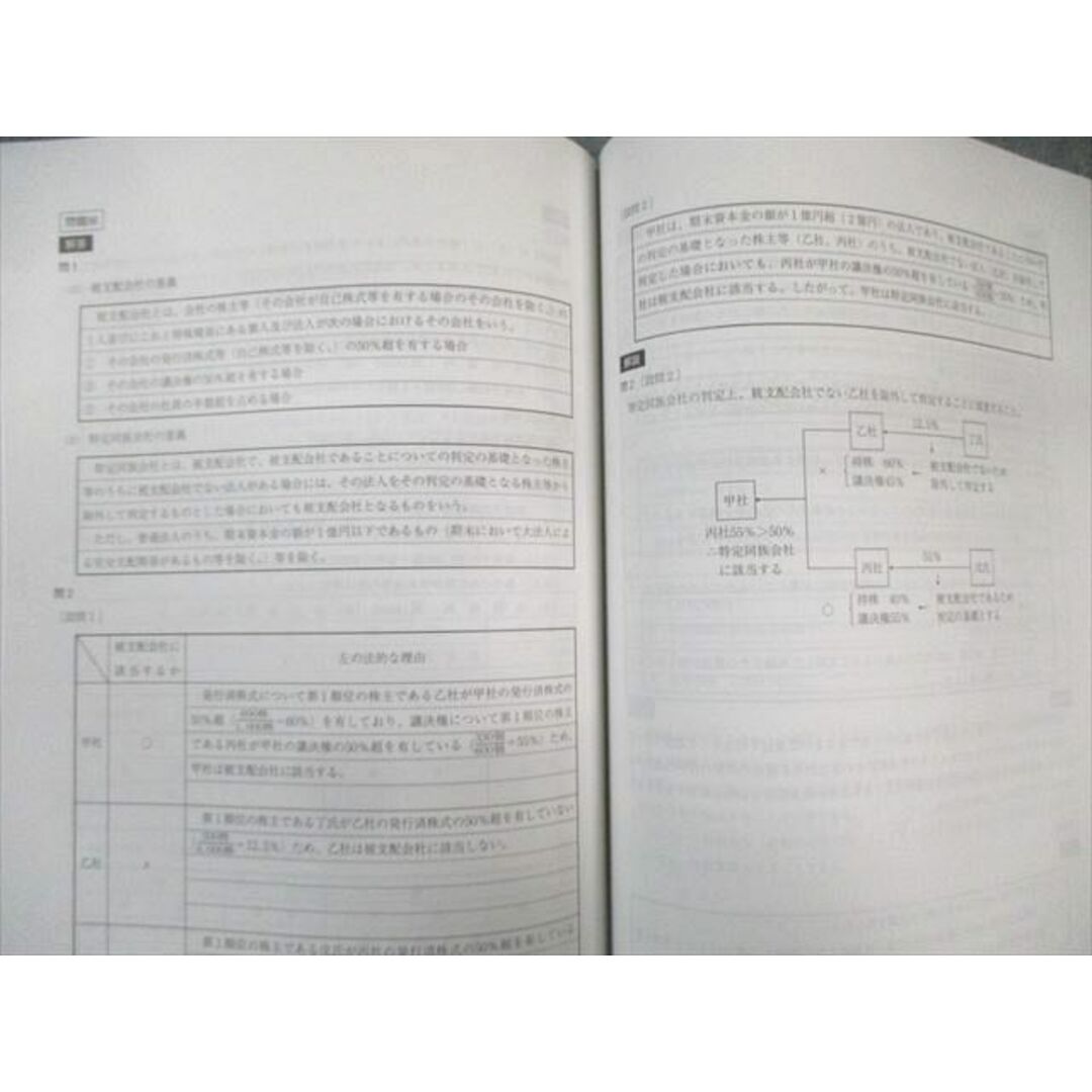 資格の大原 税理士 総まとめ/過去/理論問題集/最終チェック 資格の大原 税理士 総まとめ/過去/理論問題集/最終チェック