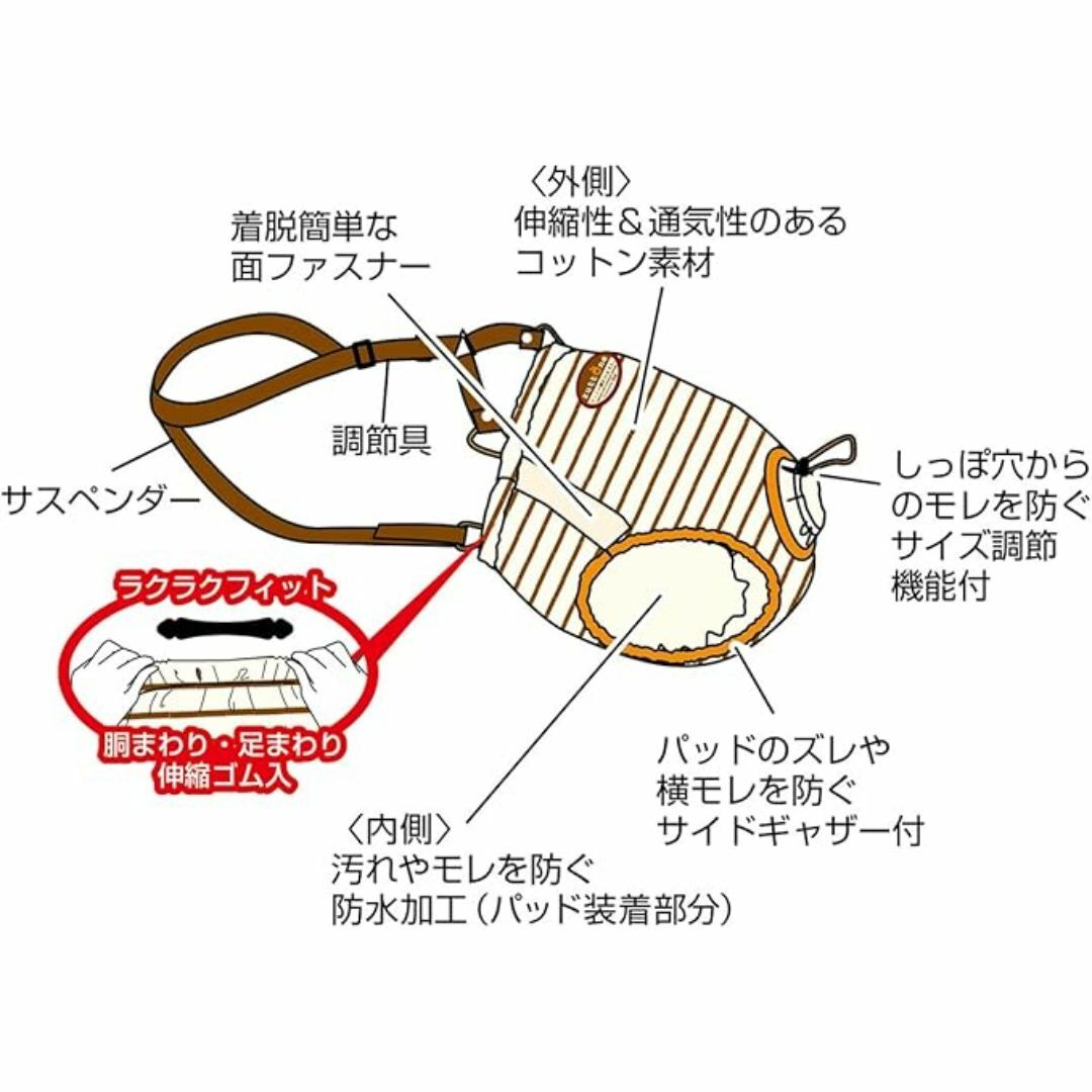 Petio(ペティオ)のペティオ (Petio) おむつパンツ 超小型犬用 S サイズ その他のペット用品(犬)の商品写真