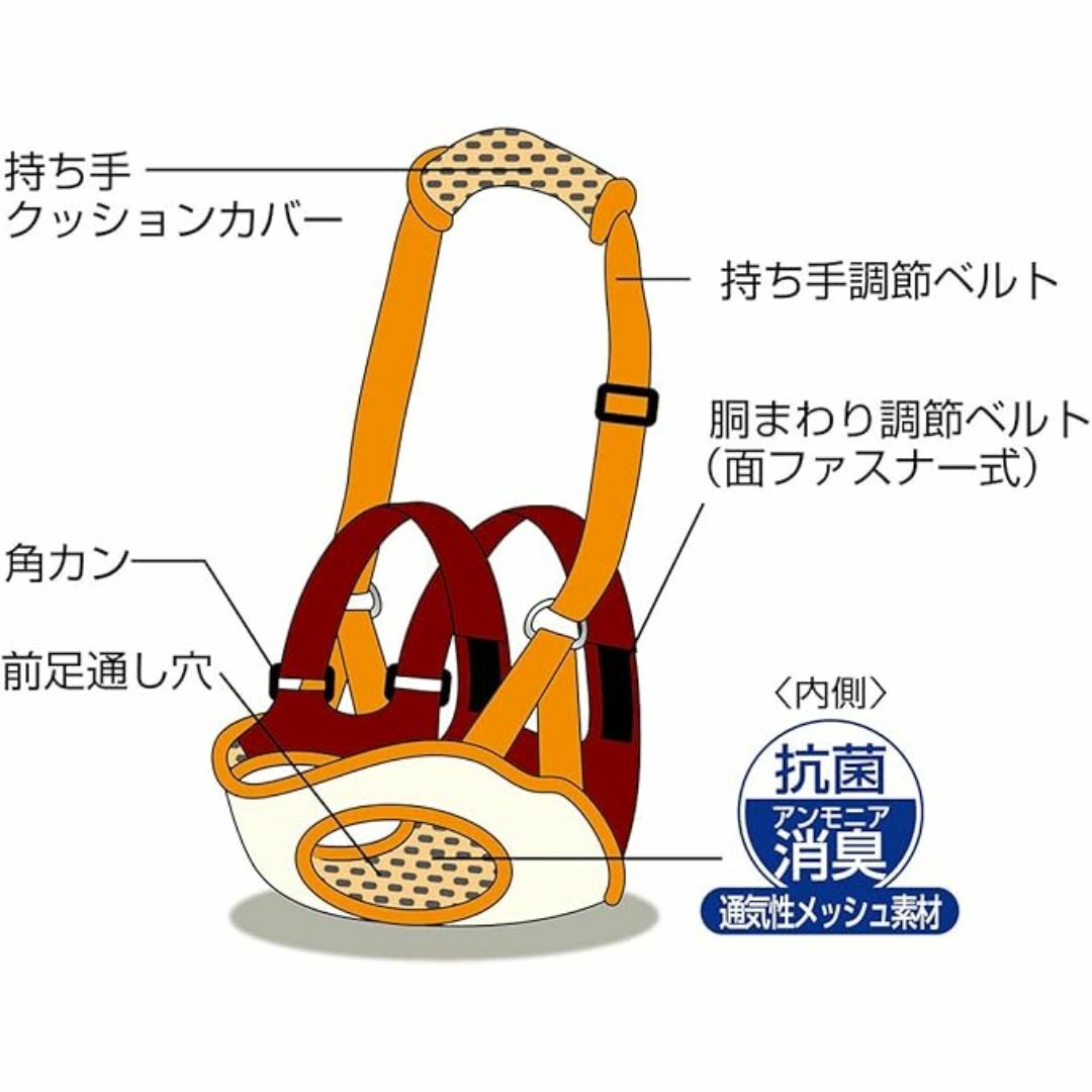ペティオ (Petio) 歩行補助ハーネス 前足用 超小型犬用 S サイズ その他のペット用品(犬)の商品写真