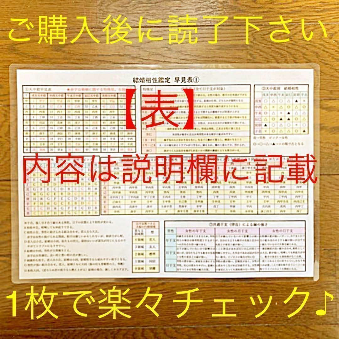 ゆめ乃算命学【応用】⑥結婚相性1 レベル4 独学 鑑定 本 占い ゆめ乃算命学【応用】⑥結婚相性1 レベル4 独学 鑑定 本 占い