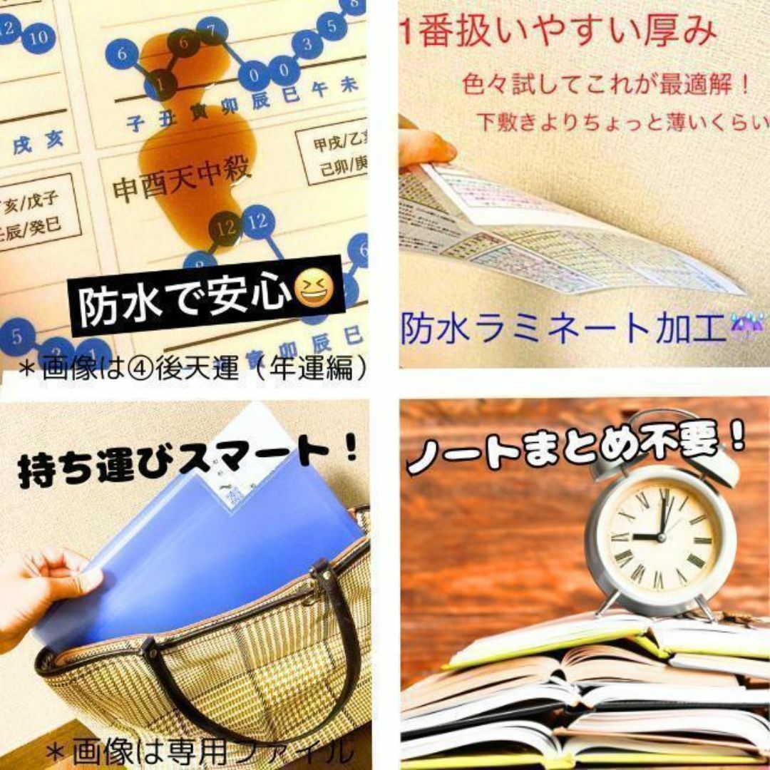 ゆめ乃算命学【応用】⑥結婚相性1 レベル4 独学 鑑定 本 占い ゆめ乃算命学【応用】⑥結婚相性1 レベル4 独学 鑑定 本 占い