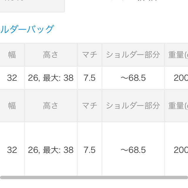 一万円切りました!お値下げ!シアタープロダクツファンデーション ...