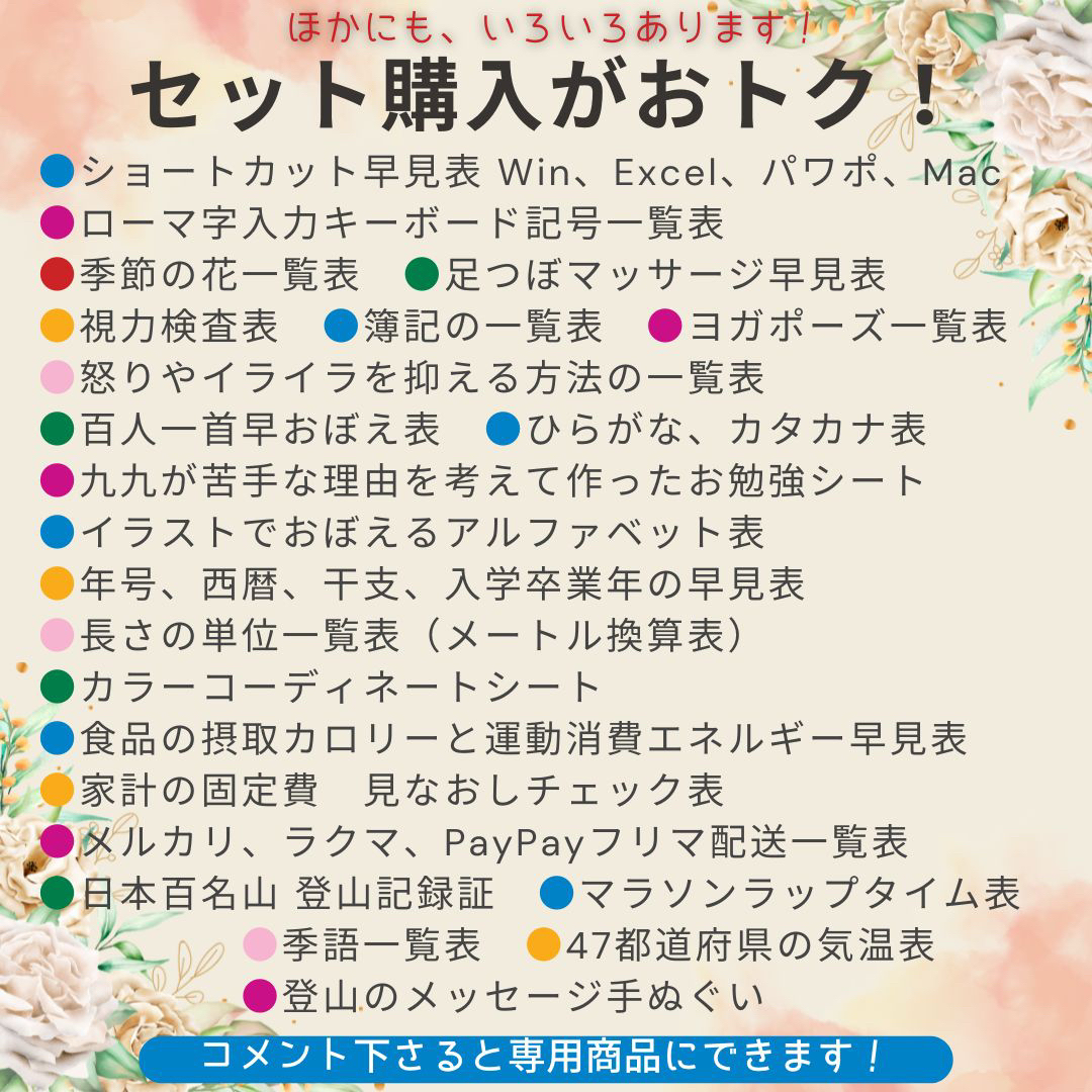 ショートカットキー早見表●３枚セット高品質ラミネート PPT Excel Win スマホ/家電/カメラのPC/タブレット(その他)の商品写真