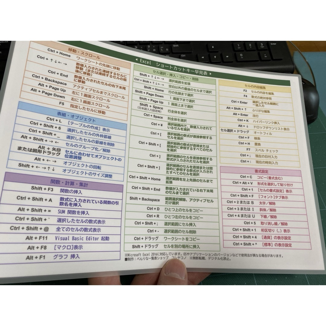 ショートカットキー早見表●３枚セット高品質ラミネート PPT Excel Win スマホ/家電/カメラのPC/タブレット(その他)の商品写真