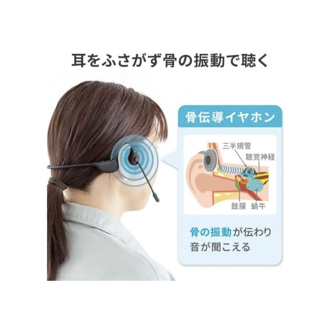 AVIOT WB-E1M 骨伝導 ヘッドセット オーディオ機器 AVIOT WB-E1M 骨伝導 ヘッドセット オーディオ機器
