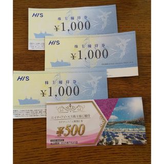 H.I.S株主優待券、大変お買い得‼️(その他)
