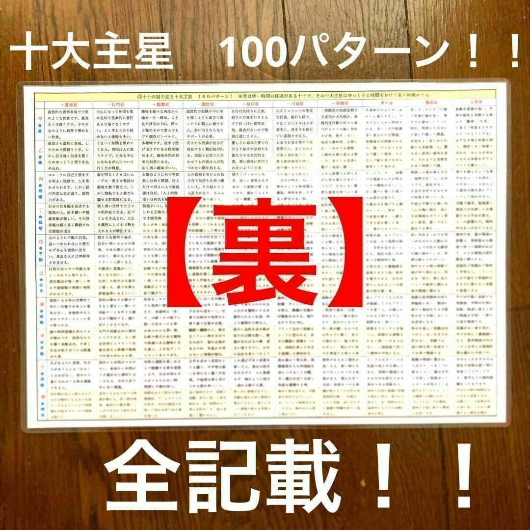 ゆめ乃算命学【キホン】⑩数理法 レベル4 独学 鑑定 本 占いの ゆめ乃算命学【キホン】⑩数理法 レベル4 独学 鑑定 本 占いの