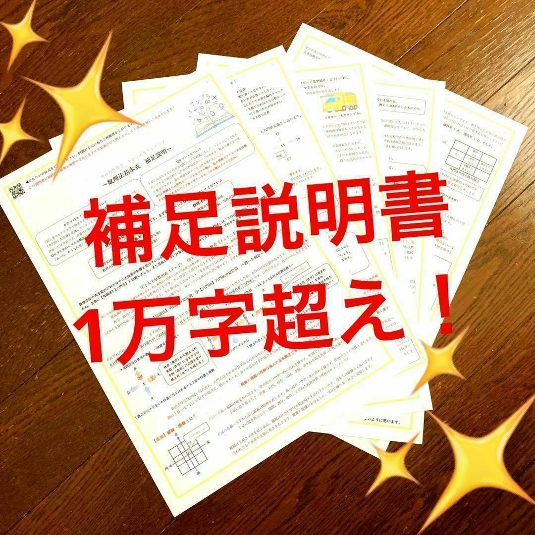 ゆめ乃算命学【キホン】⑩数理法 レベル4 独学 鑑定 本 占いの ゆめ乃算命学【キホン】⑩数理法 レベル4 独学 鑑定 本 占いの