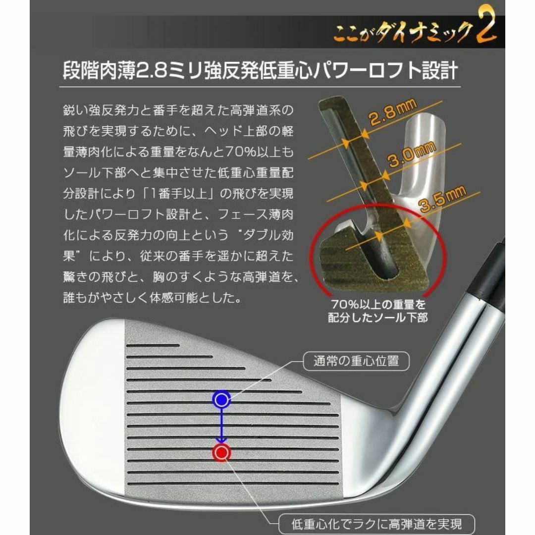新品】簡単 扱いやすい ダイナミクスアイアン6本セット 新品】簡単 扱いやすい ダイナミクスアイアン6本セット