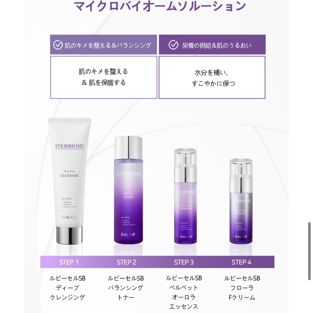 RuBy - Ruby-Cell ルビーセル ステムバイオーム バランシング RuBy - Ruby-Cell ルビーセル ステムバイオーム バランシング