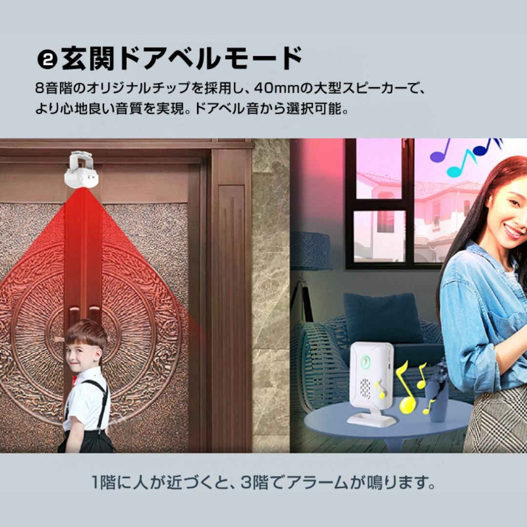 人感センサー ワイヤレスチャイム 受信機2個と赤外線センサー1個セット 屋内用  インテリア/住まい/日用品のインテリア/住まい/日用品 その他(その他)の商品写真