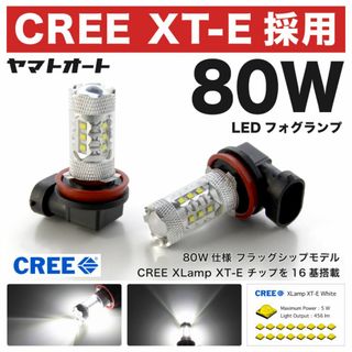 MH55S/MH85S/MH95S ワゴンR H8 LEDフォグランプ スズキ(車種別パーツ)