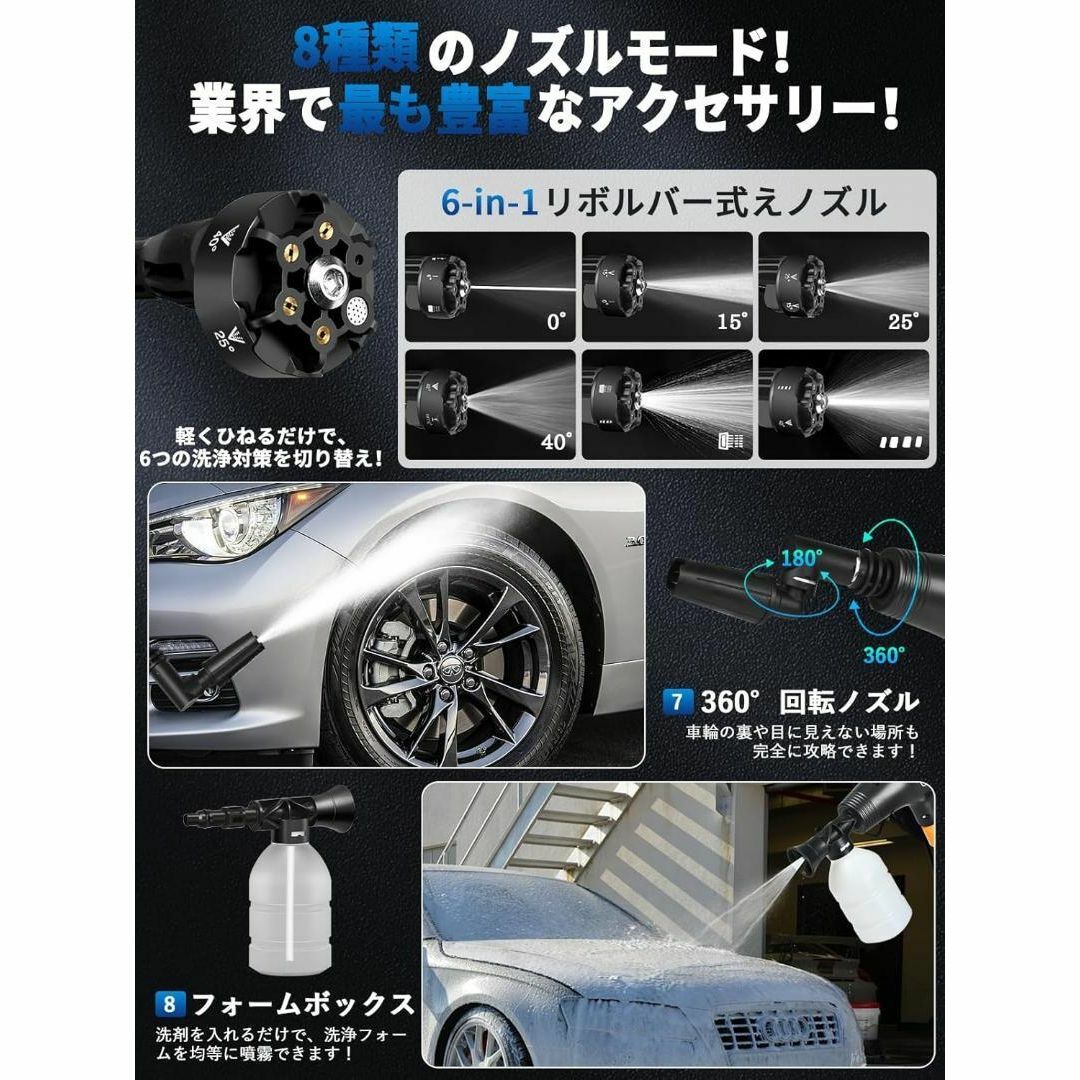 バッテリー2個付❤️高圧洗浄機 20000mAブラシレスモーター マキタ互換 バッテリー2個付❤️高圧洗浄機 20000mAブラシレスモーター