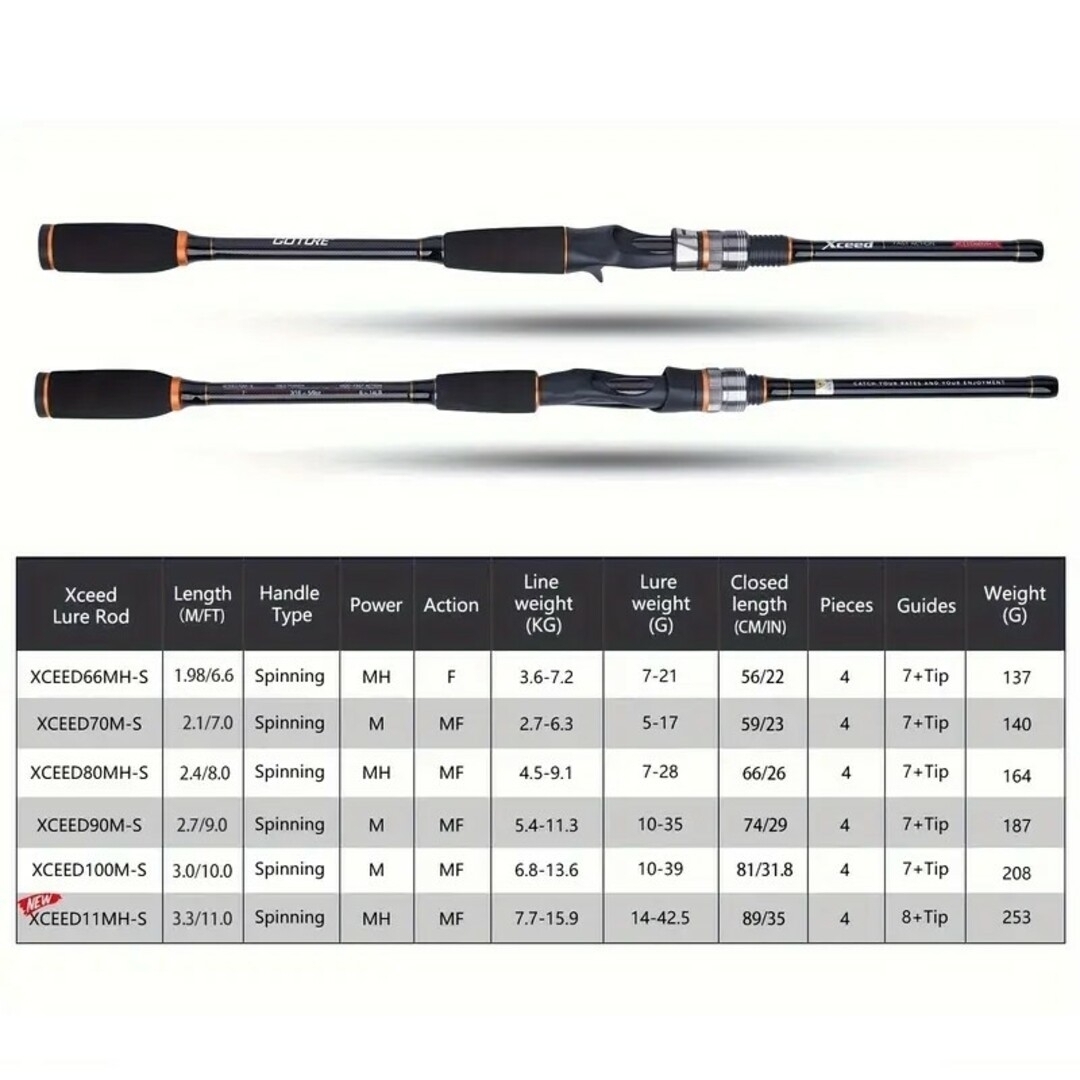 日本未発売】GOTURE XCEED11MH-S新品 11ftゴチュールロッドの