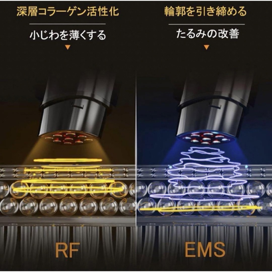 大人気✨美顔器 RF美顔器 目元美顔器 ラジオ波 イオン導入 EMS 毛穴ケア スマホ/家電/カメラの美容/健康(フェイスケア/美顔器)の商品写真