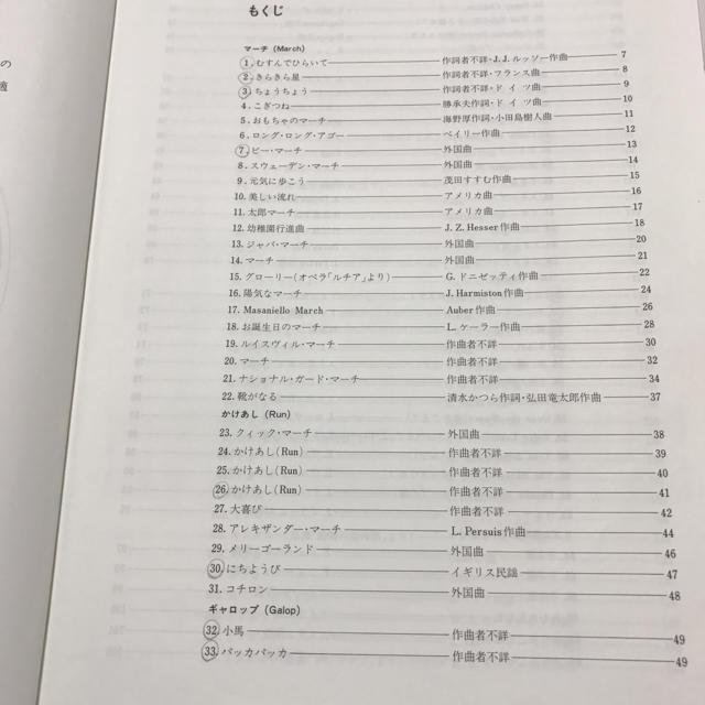 保育のためのリズム曲集 楽器のスコア/楽譜(童謡/子どもの歌)の商品写真