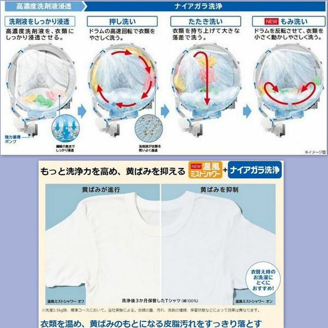 日立ドラム洗濯機、P3ドア冷蔵庫,大阪市~神戸市近郊配送、設置 日立ドラム洗濯機、P3ドア冷蔵庫,大阪市~神戸市近郊配送、設置