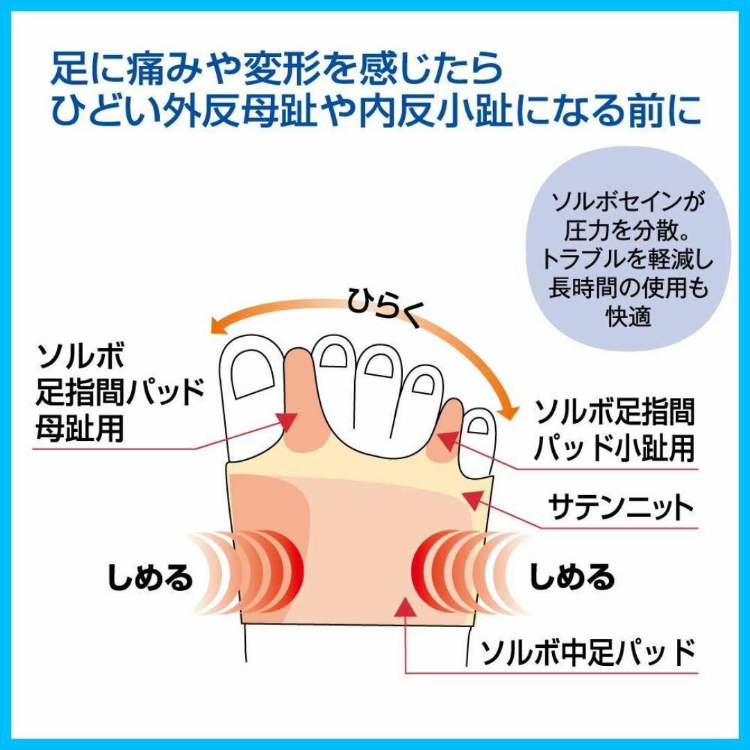 ソルボ外反母趾・内反小趾サポーター薄型 左M コスメ/美容のコスメ/美容 その他(その他)の商品写真