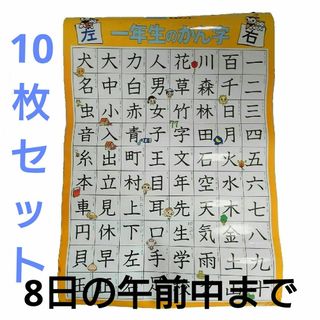AE02-009 鉄緑会 高2化学 Z2クラス 第1回〜第44回 講師による AE02-009 鉄緑会 高2化学 Z2クラス 第1回〜第44回 講師による