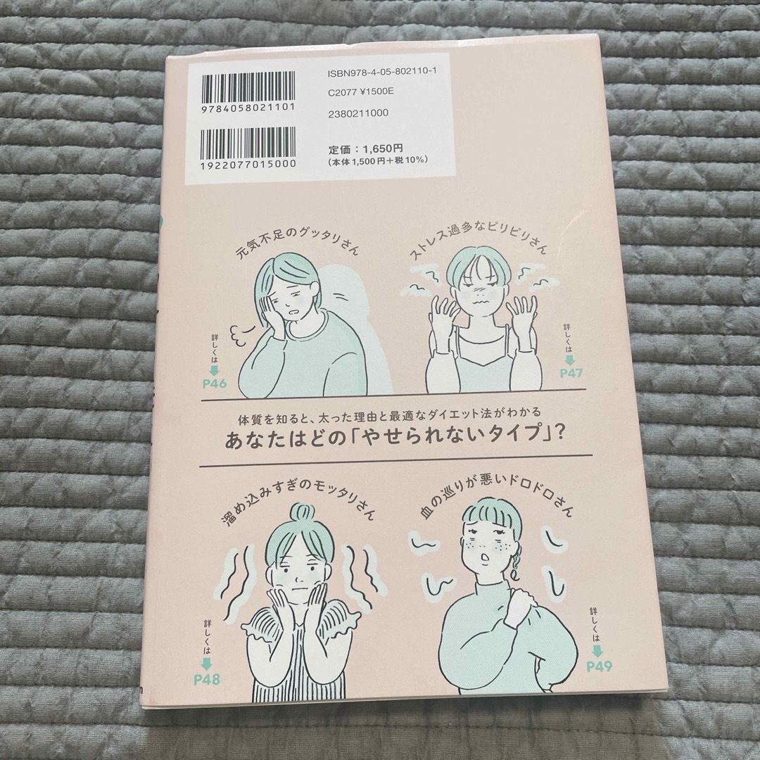 学研(ガッケン)のやる気１％から始めるやせる養生 エンタメ/ホビーの本(ファッション/美容)の商品写真
