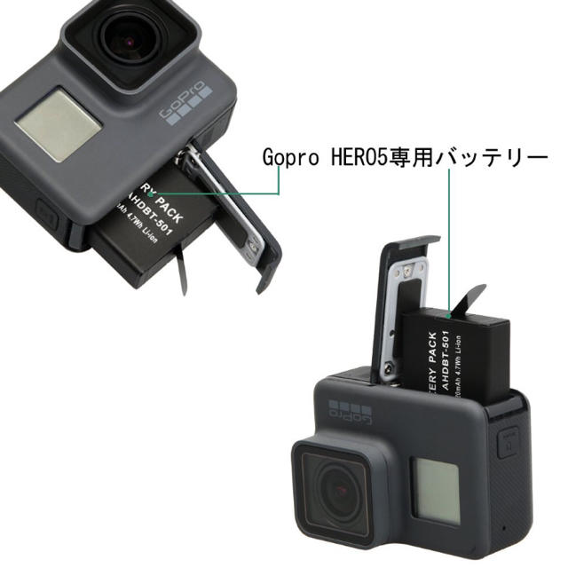 GoPro(ゴープロ)のGopro HERO5 互換バッテリー スマホ/家電/カメラのスマートフォン/携帯電話(バッテリー/充電器)の商品写真