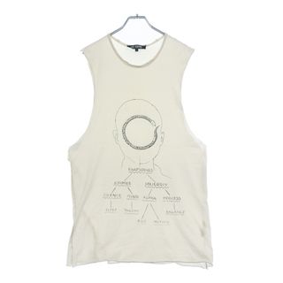 RAF SIMONS(タンクトップ)のフリマアイテム一覧 RAF SIMONS(タンクトップ)のフリマアイテム一覧