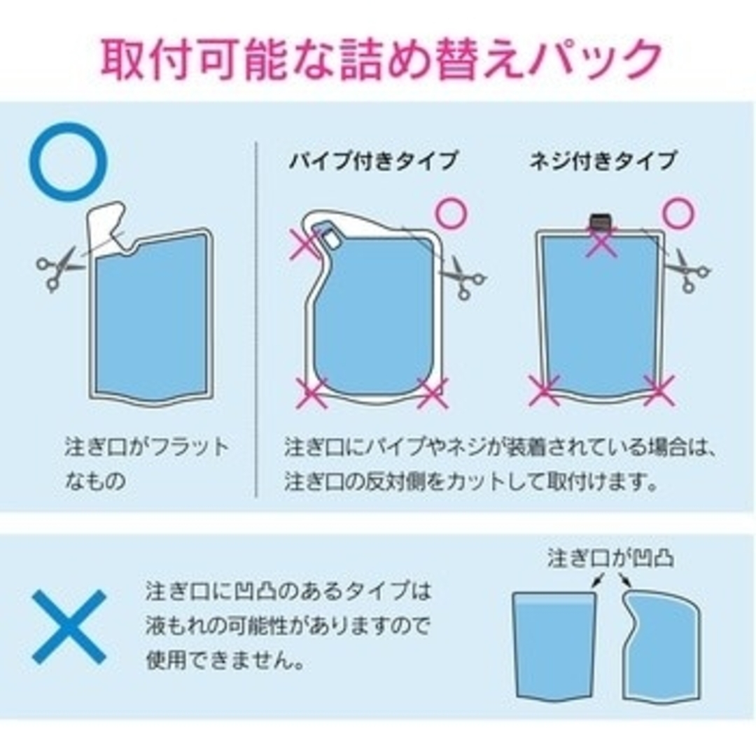 新品未使用 三輝sanki 詰め替えそのままミニ 2セット ホワイト インテリア/住まい/日用品の日用品/生活雑貨/旅行(タオル/バス用品)の商品写真