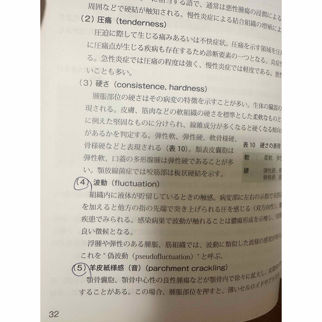 口腔内科学　第二班 エンタメ/ホビーの本(健康/医学)の商品写真