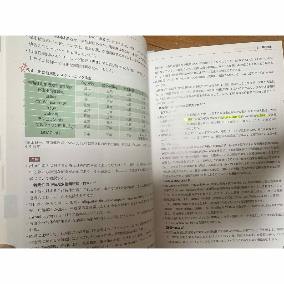 口腔内科学　第二班 エンタメ/ホビーの本(健康/医学)の商品写真