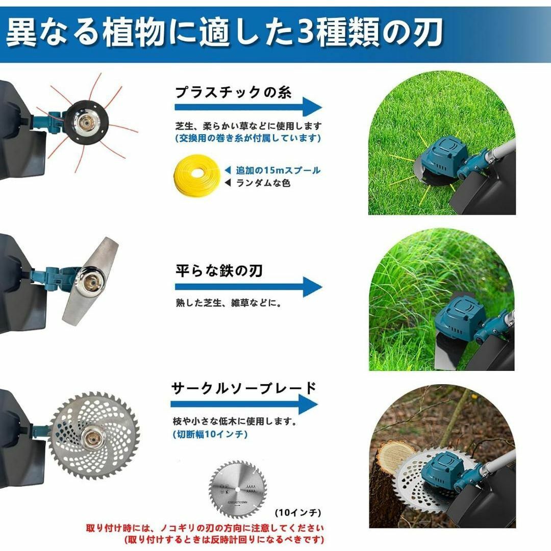 新品 草刈り機 充電式 草刈機 18V 刈込幅255mm 4000mAh