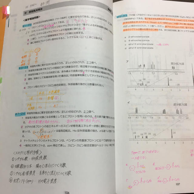 メディセレ 厳選問題集 薬剤師国家試験