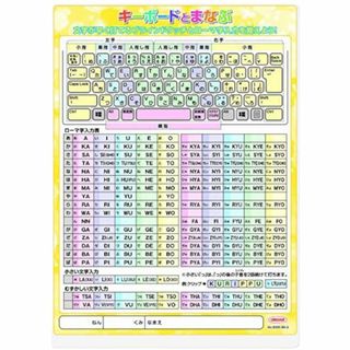 共栄プラスチック 学習下敷 キーボード Ｂ５判　0040-12