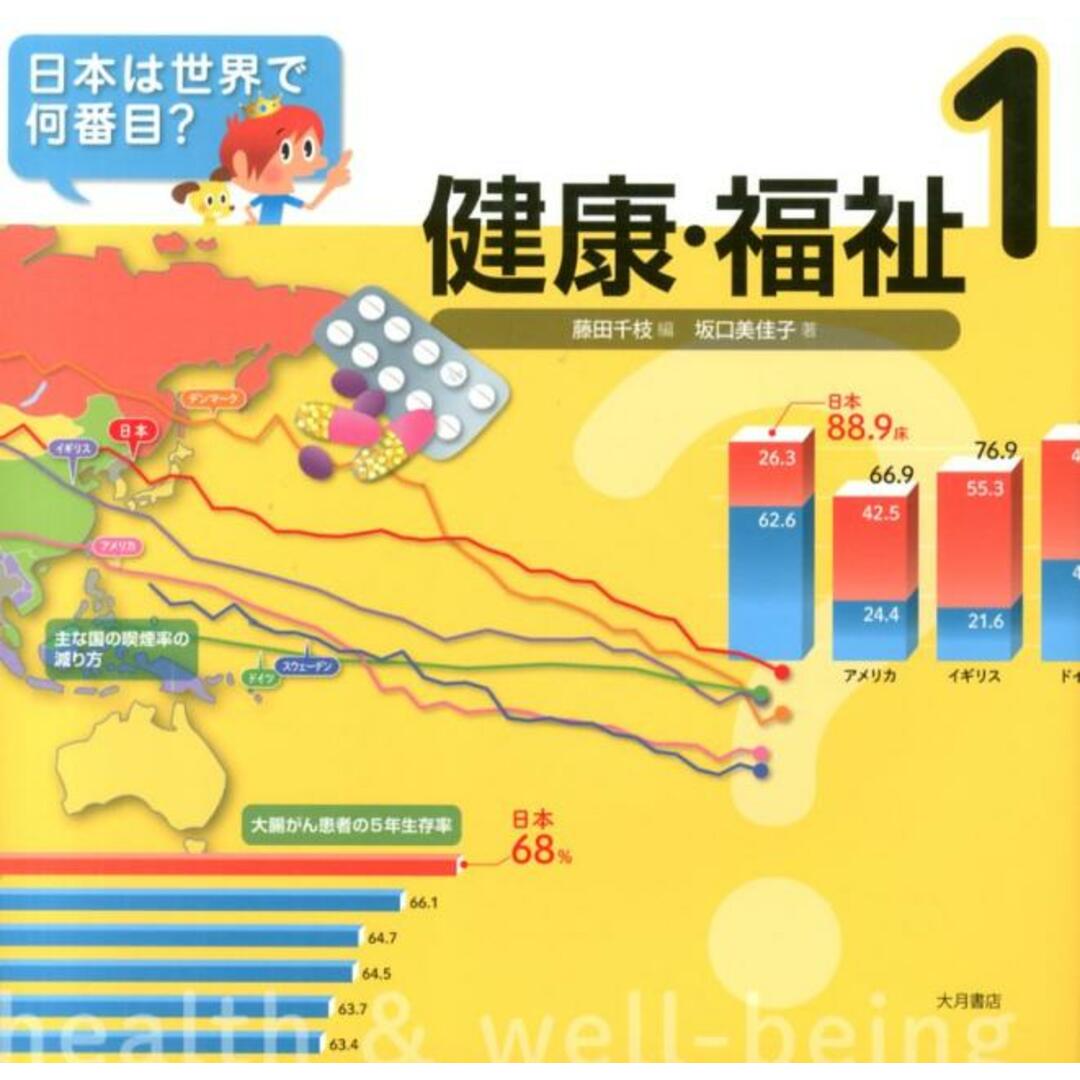 日本は世界で何番目? 1/大月書店/藤田千枝(大型本) エンタメ/ホビーの本(絵本/児童書)の商品写真