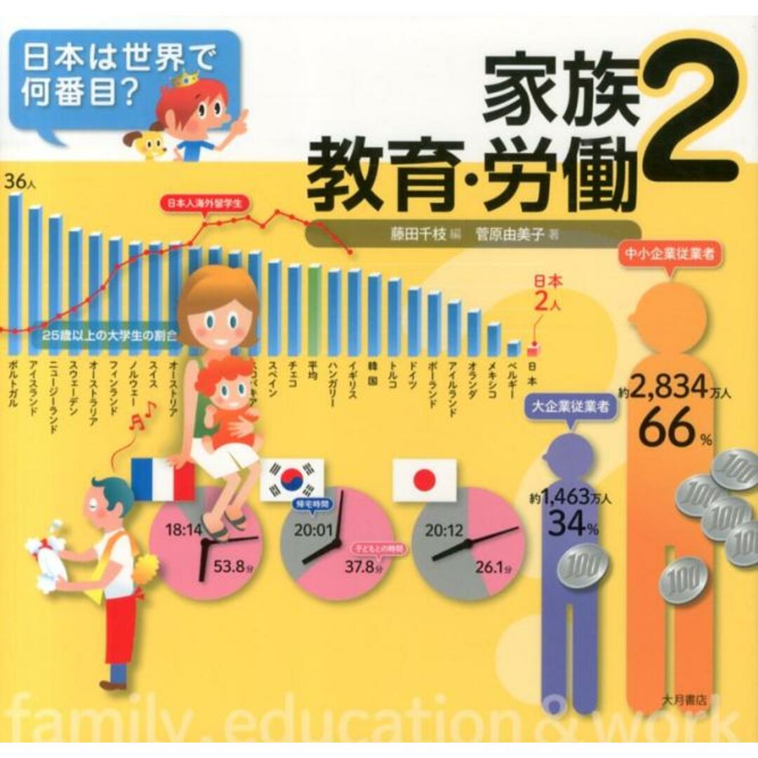 日本は世界で何番目? 2/大月書店/藤田千枝(単行本) エンタメ/ホビーの本(絵本/児童書)の商品写真