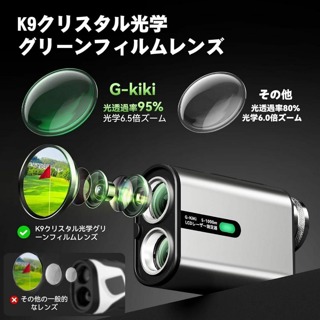 ゴルフレーザー距離計 ゴルフ距離計 6.5倍望遠 1000m/1094yd 充電