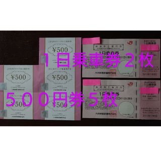 ジェイアール(JR)のJR九州株式優待券(鉄道乗車券)