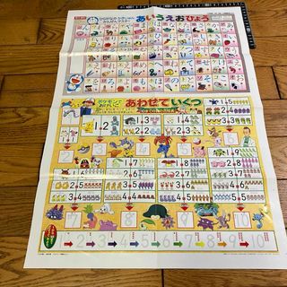 ポケモン - ポケモンカードゲームDPT 時の果ての絆 ポスター 2枚 ポケモン - ポケモンカードゲームDPT 時の果ての絆 ポスター 2枚