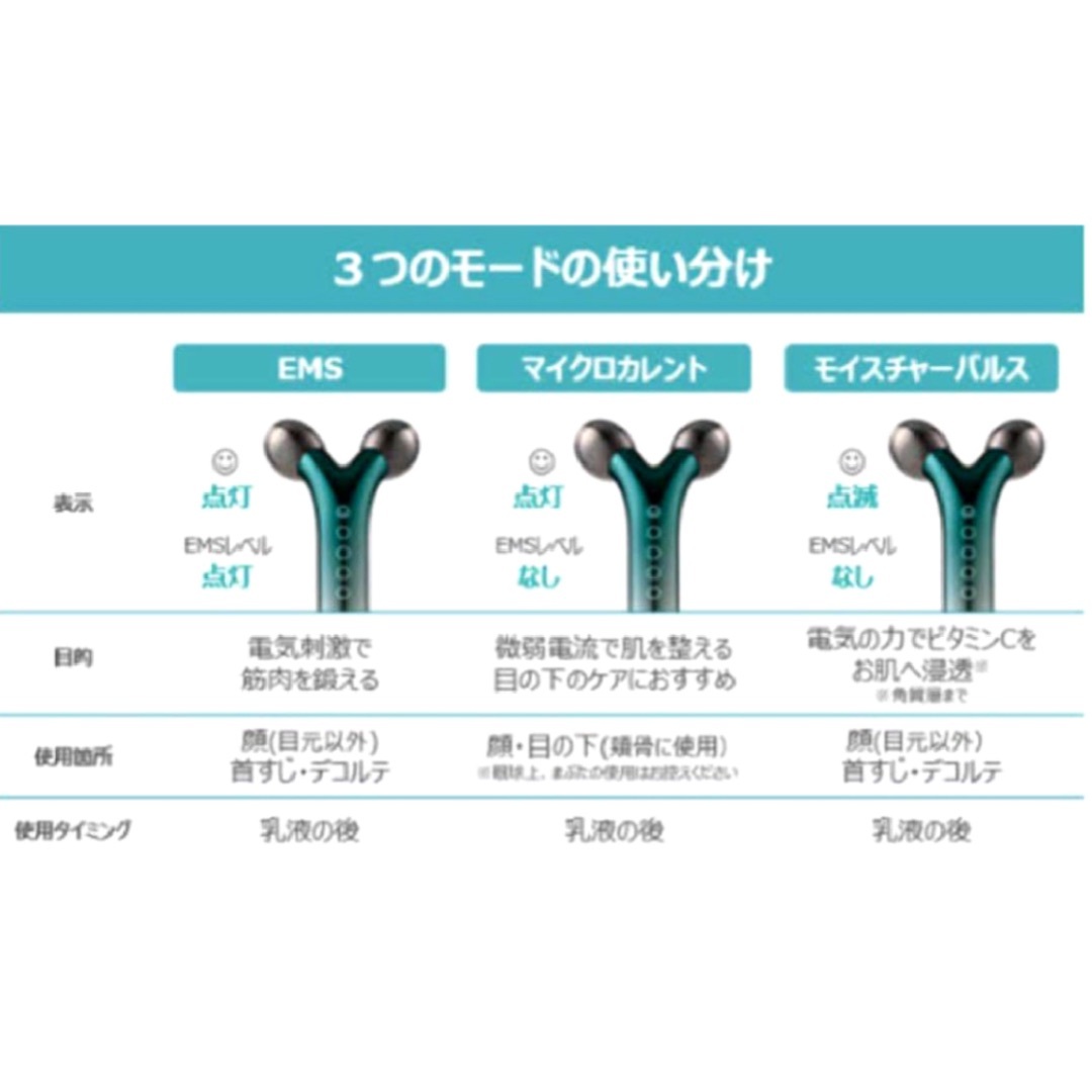 Amway - ARTISTRY スキンNT ホームエスティシャン美顔器 EMS