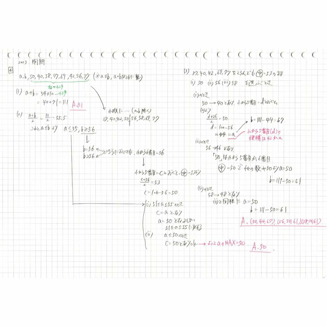 塾講師オリジナル数学解説 全問動画付!! 桐朋 2022-25 高校入試 塾講師オリジナル数学解説 全問動画付!! 桐朋 2022-25 高校入試