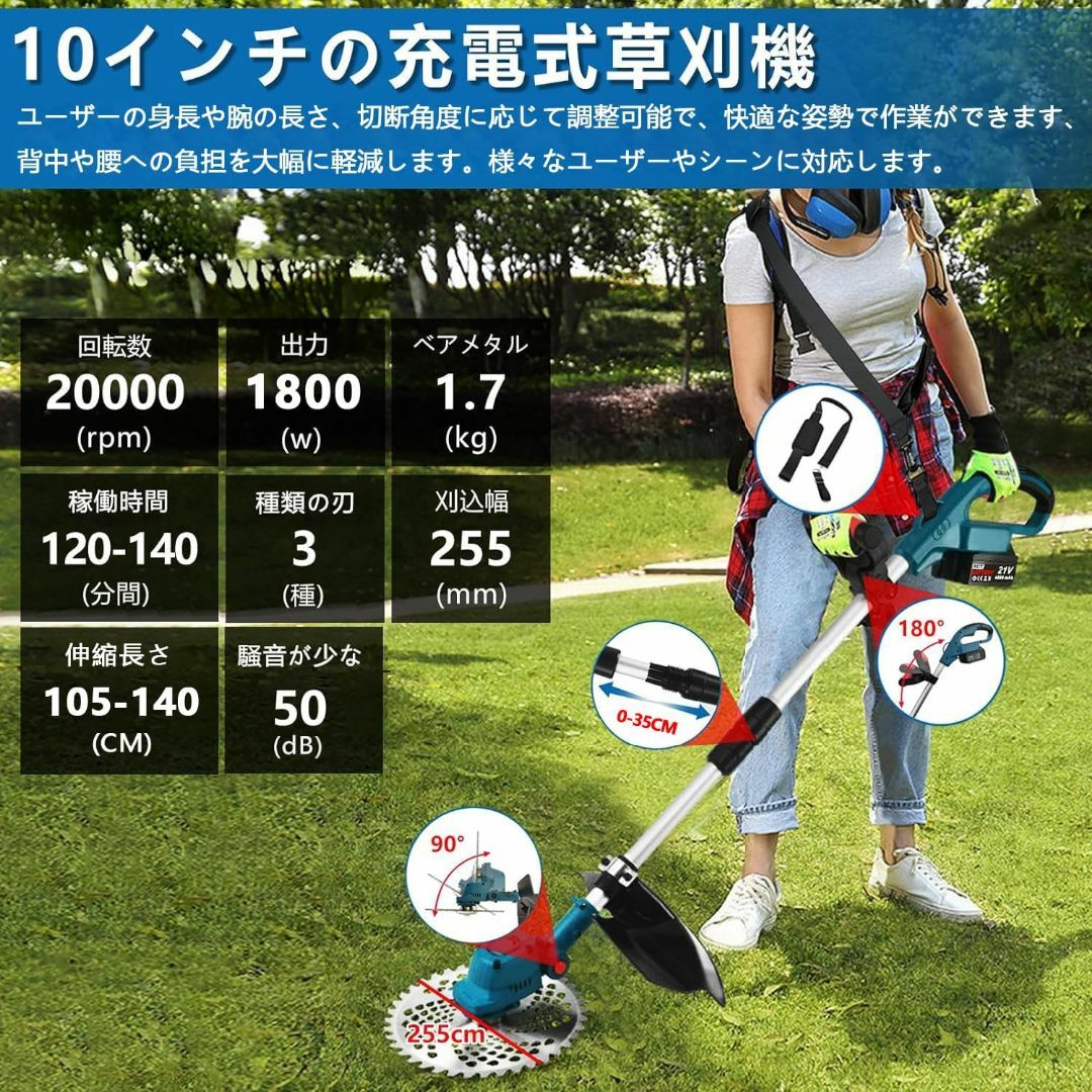 食品・日用品 半額ストア 草刈機 充電式草刈り機 18v互換 8000mAh総容量LED表示付PSE認証 芝刈り機