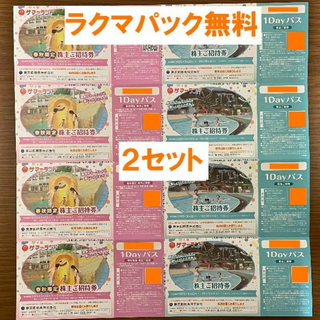 最新★東京都競馬 株主優待 ２セット★禁煙保管★２(その他)