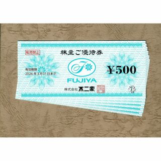 物語コーポレーション 株主優待券 7000円分◇丸源ラーメン・焼肉 物語コーポレーション 株主優待券 7000円分◇丸源ラーメン・焼肉