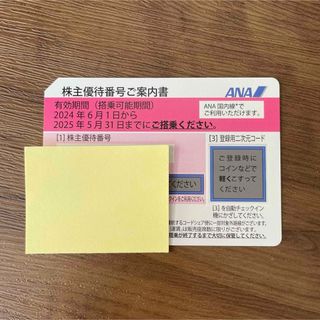 エーエヌエー(ゼンニッポンクウユ)(ANA(全日本空輸))のana株主優待(その他)