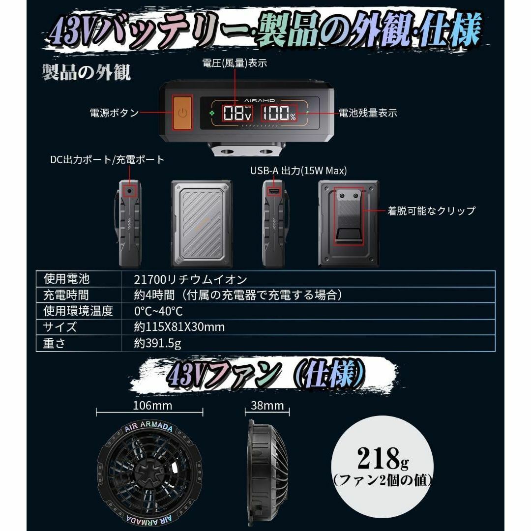 43V ファンバッテリーセット 電圧調整機能 空調作業服用 90mm服