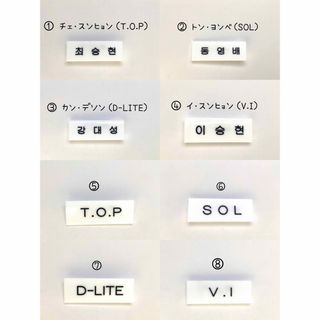 BIGBANG - ⚛️✦BIGBANG 【MADE】 G-DRAGON トレカ の通販 by BIGBANG - ⚛️✦BIGBANG 【MADE】 G-DRAGON トレカ の通販 by
