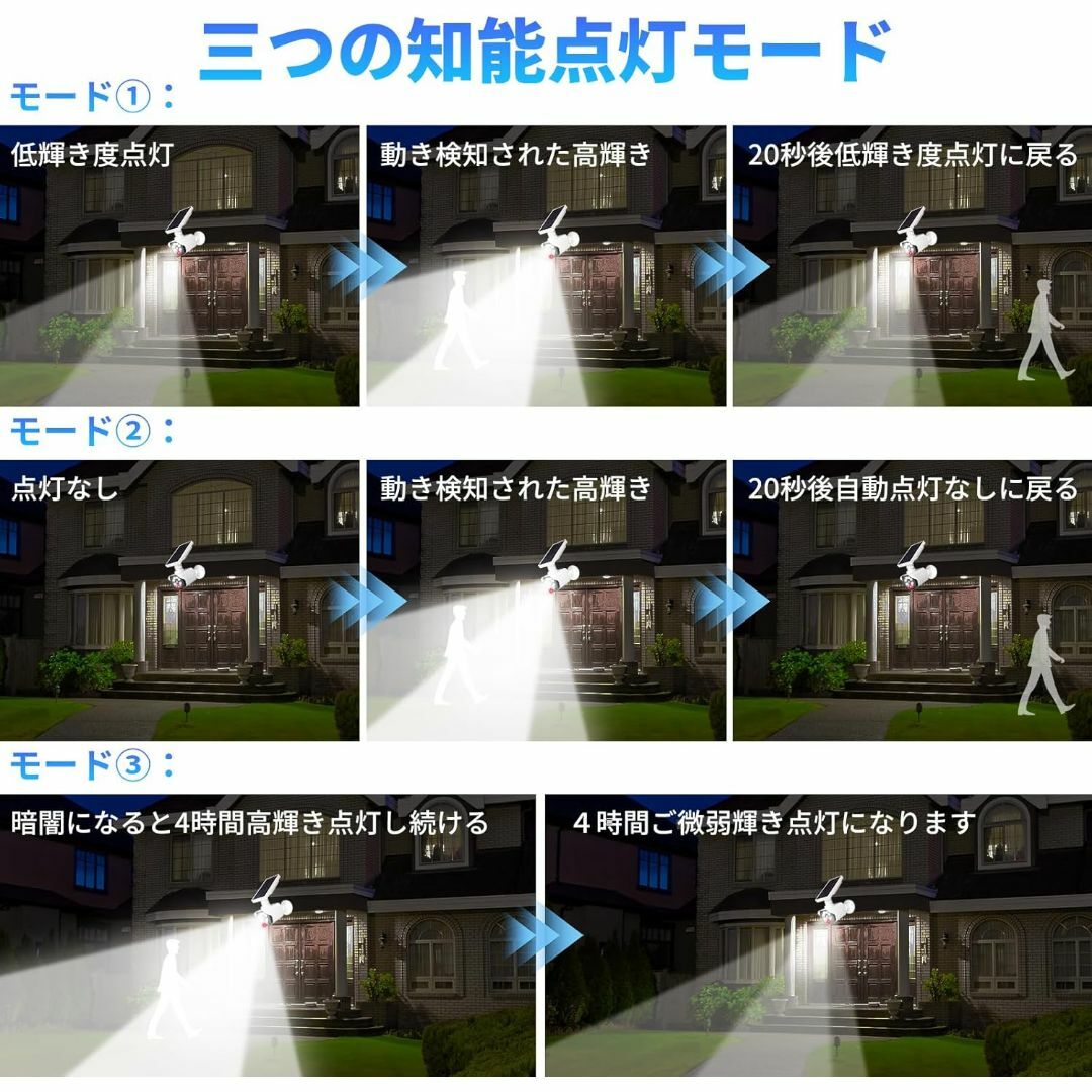 センサーライト 屋外 ソーラーライト 人感センサー 防犯カメラ型 防水  スマホ/家電/カメラのスマホ/家電/カメラ その他(防犯カメラ)の商品写真