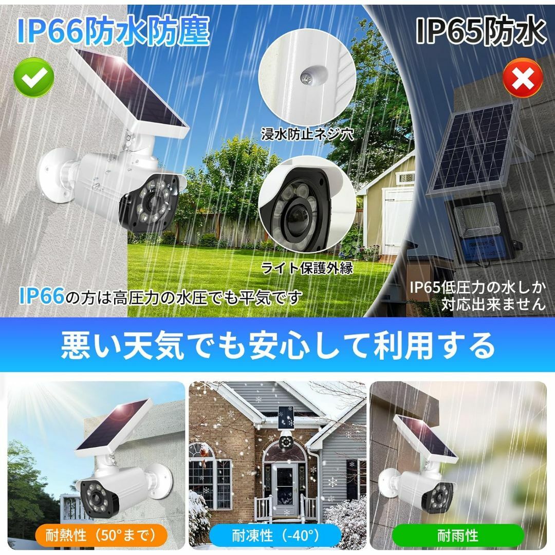 センサーライト 屋外 ソーラーライト 人感センサー 防犯カメラ型 防水  スマホ/家電/カメラのスマホ/家電/カメラ その他(防犯カメラ)の商品写真